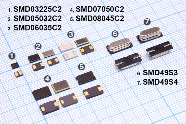 20000 \SMD49S4\16\ 15\\\1Г (20.000d1) --- Кварцевые резонаторы (пьезокерамические, диэлектрические, ПАВ (SAW), резонаторы из других пьезоматериалов)