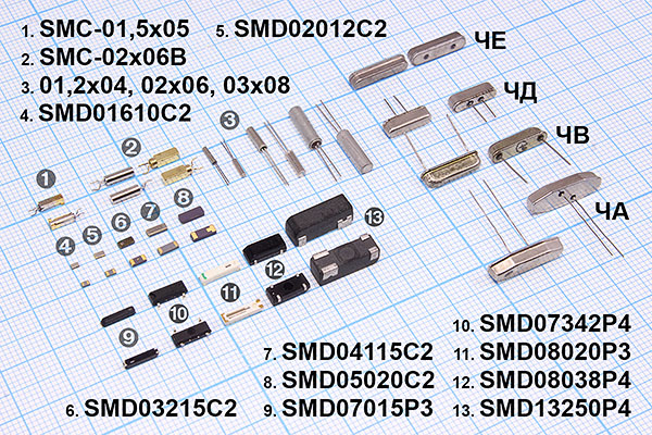32,768 \SMD01610C2\ 7\ 10\150/-40~85C\DST1610A\1Г --- Кварцевые резонаторы (пьезокерамические, диэлектрические, ПАВ (SAW), резонаторы из других пьезоматериалов)