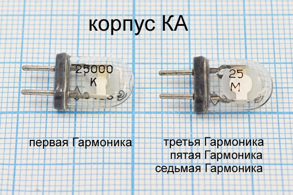 10485 \КА\\\\\1Г --- Кварцевые резонаторы (пьезокерамические, диэлектрические, ПАВ (SAW), резонаторы из других пьезоматериалов)
