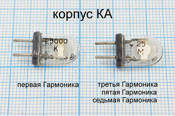 32400 \КА\\\\\3Г --- Кварцевые резонаторы (пьезокерамические, диэлектрические, ПАВ (SAW), резонаторы из других пьезоматериалов)