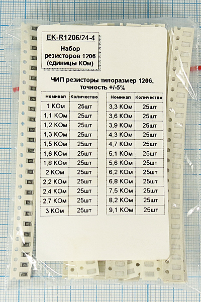 Р      1,0К~  9,1К\  0,125\1206\ 5\\\EK-R1206/24-4 --- Постоянные резисторы для поверхностного монтажа