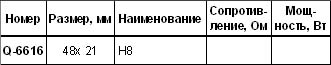 зп 48x21\1~30\\0,2~4кГц\2T\H8\пьезодинамик --- Звонки (зуммеры) пьезоэлектрические без генератора