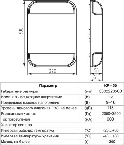 згс300x220x60\  9~16\118/1м\KP-450\красные,KEPO --- Сирены с генератором