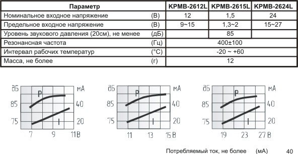 згм 26,4x17,6m41\12\0,4\\2L150\KPMB-2612L-W\KEPO --- Звонки (зуммеры) магнитоэлектрические c генератором