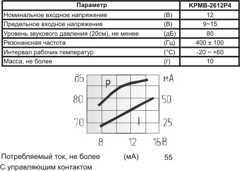 згм 26,0x26x20\12\\0,4\4P\KPMB-2612P4\KEPO --- Звонки (зуммеры) магнитоэлектрические c генератором