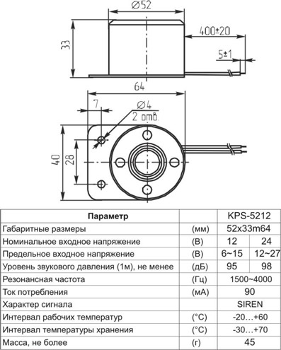 згс 52x33m64\  6~15\95/1м\KPS-5212-12V\KEPO --- Сирены с генератором