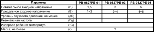 зм  6x 4\ 1,5\ 5,5\2,731\2P3\PB-0627PE-01\HITPOINT --- Звонки (зуммеры) магнитоэлектрические без генератора