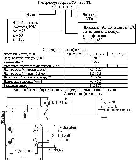 гк 4000 \\FULL\TTL\5В\XO-43A\ --- Кварцевые генераторы