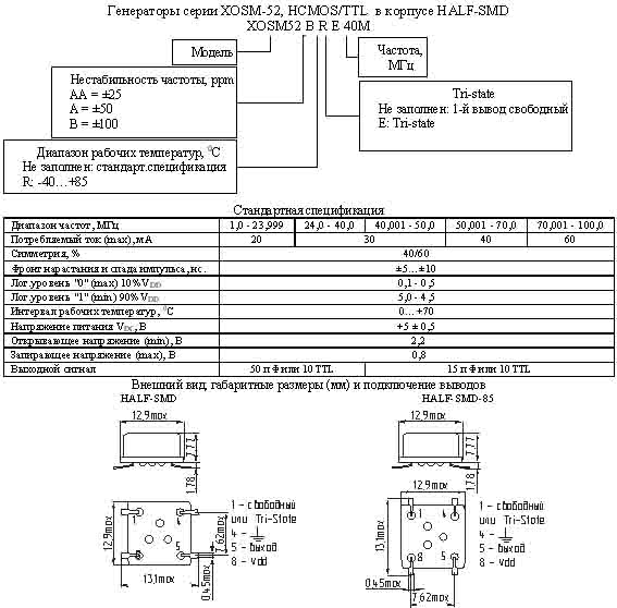 гк 24576 \\HALF\T/CM\5В\XO-52BE\ --- Кварцевые генераторы